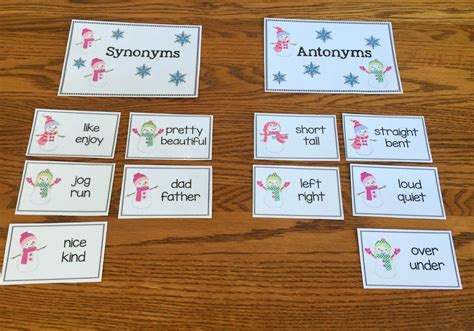 Gamer Synonyms and Antonyms .